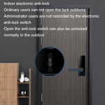 Blocco password intelligente LOCSTAR C89 per porta interna