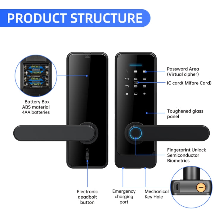Blocco password intelligente LOCSTAR C89 per porta interna
