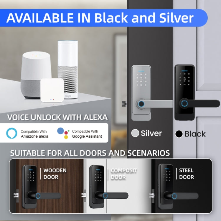 Blocco password intelligente LOCSTAR C89 per porta interna