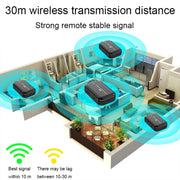Dispositivo di condivisione dello schermo per conferenze d'ufficio PWAY DT248W-H da 30 m per proiettore HD wireless