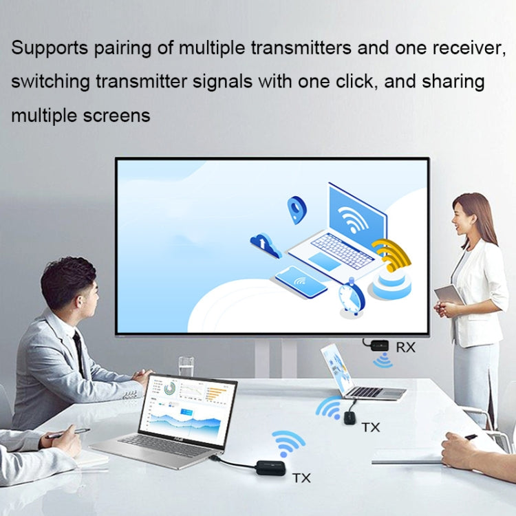 Dispositivo wireless per condivisione schermo HDMI 30m