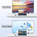 Dispositivo wireless per condivisione schermo HDMI 30m