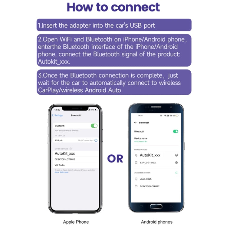 Cablato a Wireless Carplay Box Android Auto per l'interconnessione dell'auto