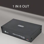 FJGEAR FJ-2008 Splitter VGA 1 ingresso 8 uscite Splitter uscita Vedio per computer, spina europea, FJ-2008 EU Plug