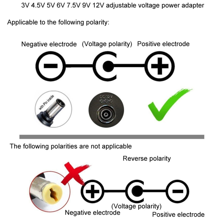 Adattatore di alimentazione regolabile con interfaccia USB da 30 W con luce LED per il monitoraggio dell'alimentazione, US Plug, EU Plug, UK Plug, AU Plug