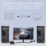 FJGEAR FJ-15-2 Commutatore VGA per computer Condivisore di commutazione bidirezionale 2 ingressi 1 uscita, FJ-15-2