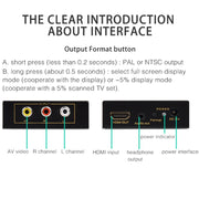 FJGEAR FJ-HA1308 Convertitore da HDMI ad AV Supporta NTSC PAL con ridimensionamento automatico dello schermo, FJ-HA1308