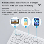 B087 Tastiera e mouse wireless dual mode portatili da 78 tasti 2.4G, Keyboard Green, Keyboard Pink, Keyboard Mouse Set White, Keyboard Mouse Set Green, Keyboard Mouse Set Pink