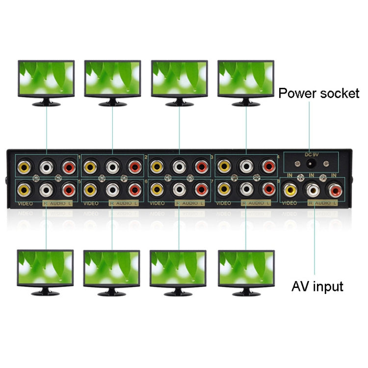 FJGEAR FJ-108AV Splitter audio video Separatore CVBS 1 ingresso 8 uscite, FJ-108AV