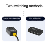 Switch KVM tipo C / HDMI FJGEAR FJ-TYH201 con controller desktop, FJ-TYH201