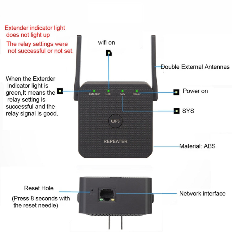 Amplificatore Wifi Extender Wifi Ripetitore Wifi 2.4G 300M con 1 porta LAN, US Plug, EU Plug, UK Plug