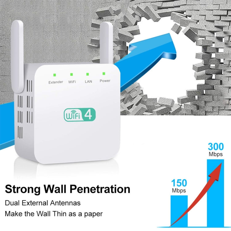 Amplificatore Wi-Fi 2.4G 300M Ripetitore WiFi a lungo raggio Ripetitore di segnale wireless, US Plug White, EU Plug White, UK Plug White, US Plug Black, EU Plug Black, UK Plug Black