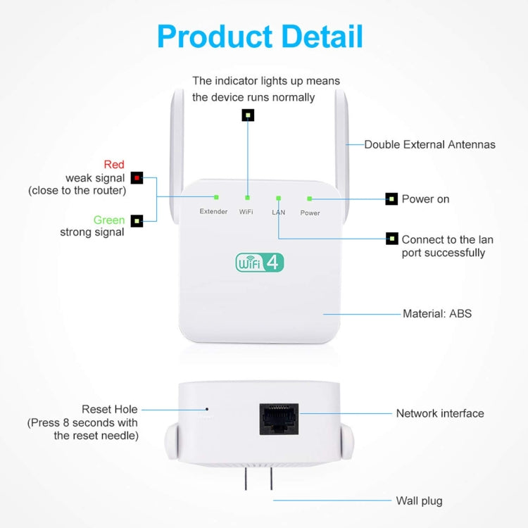 Amplificatore Wi-Fi 2.4G 300M Ripetitore WiFi a lungo raggio Ripetitore di segnale wireless, US Plug White, EU Plug White, UK Plug White, US Plug Black, EU Plug Black, UK Plug Black