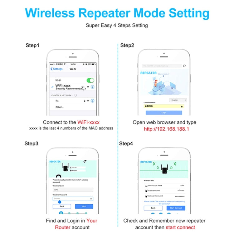Amplificatore Wi-Fi 2.4G 300M Ripetitore WiFi a lungo raggio Ripetitore di segnale wireless, US Plug White, EU Plug White, UK Plug White, US Plug Black, EU Plug Black, UK Plug Black