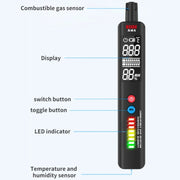 Allarme perdite di gas rilevatore di gas combustibile portatile BSIDE X4A, X4A
