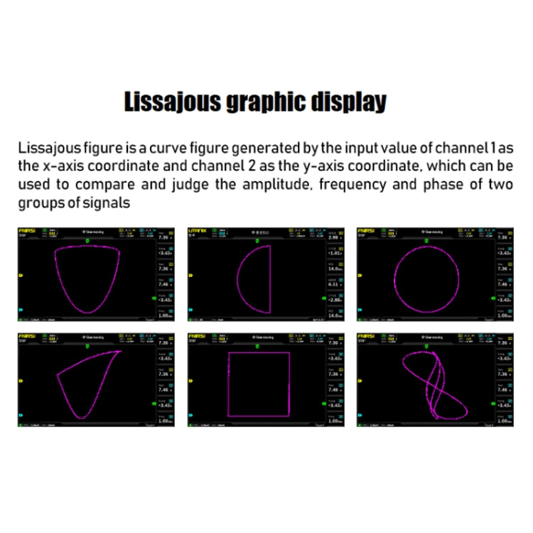 Oscilloscopio digitale doppio canale 100MHz FNIRSI 1014D