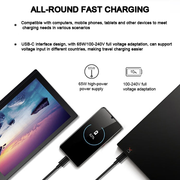 Adattatore Lenovo Thinkplus 65W USB-C pieghevole