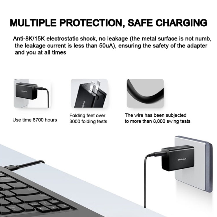 Adattatore Lenovo Thinkplus 65W USB-C pieghevole