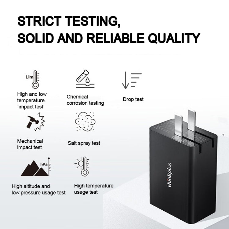 Adattatore Lenovo Thinkplus 65W USB-C pieghevole