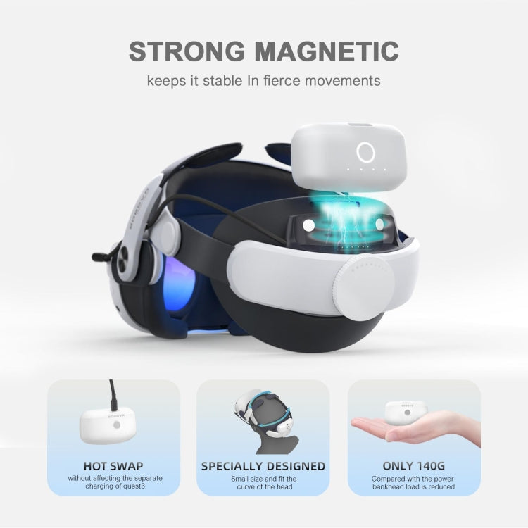 Fascia testa con batteria BoboVR M3 Pro per Meta Quest 3
