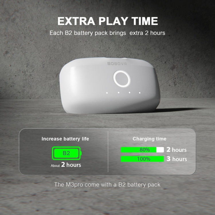 Fascia testa con batteria BoboVR M3 Pro per Meta Quest 3