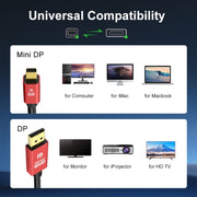 Versione 2.1 Mini DP a DP Cavo Monitor Cavo adattatore video per computer 30AWG OD: 6,3 MM, 1m, 1.5m, 2m, 3m