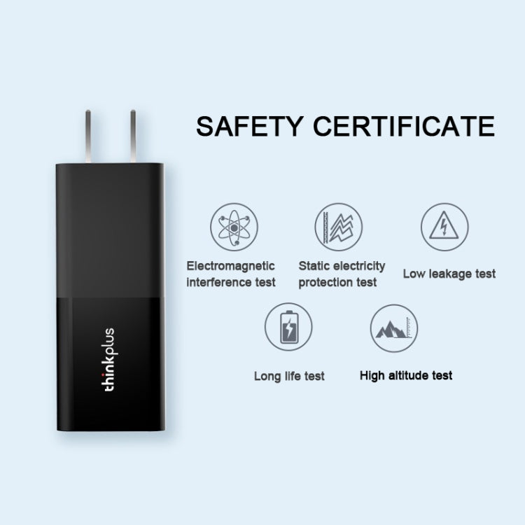 Adattatore Lenovo Thinkplus YOUNG Lipstick 65W USB-C