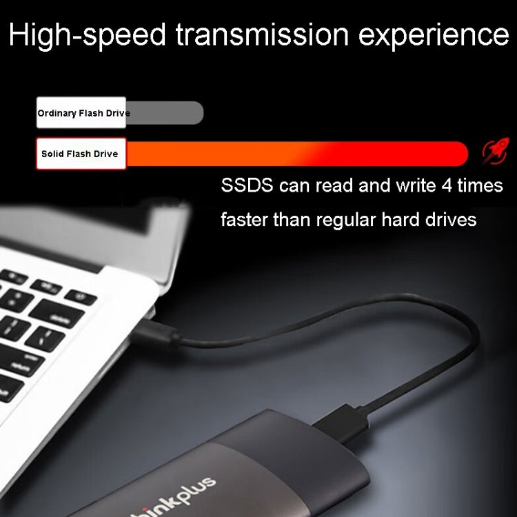 Unità a stato solido mobile compatta e portatile USB 3.1 Lenovo Thinkplus US202, 512G, 1T, 2T