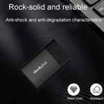 Unità a stato solido mobile compatta e portatile USB 3.1 Lenovo Thinkplus US202, 512G, 1T, 2T