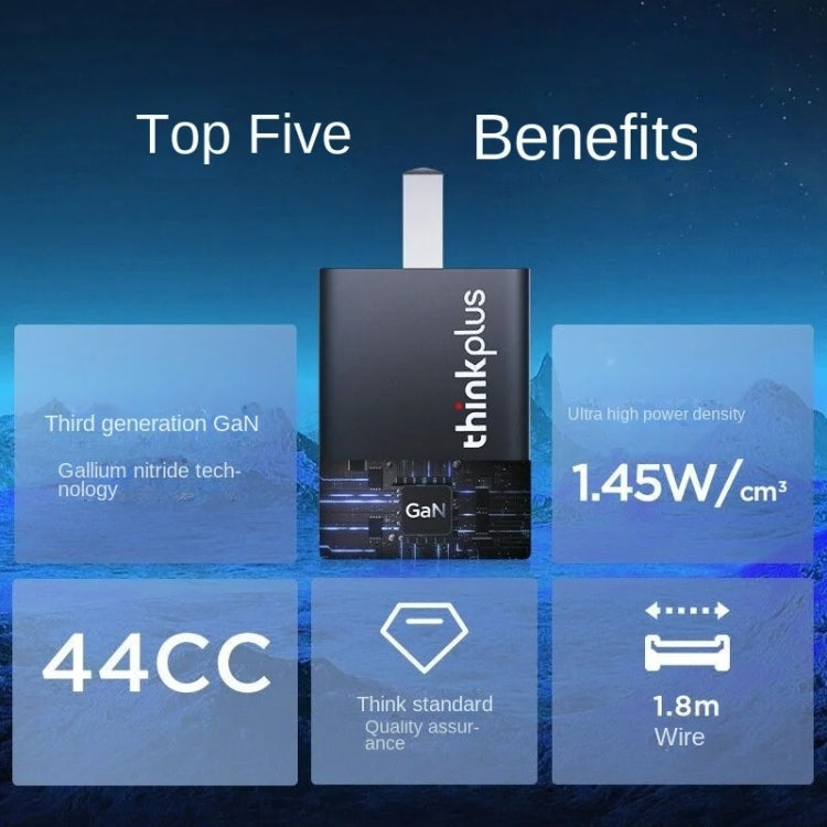 Lenovo Thinkplus Nano GaN 65W Caricabatterie USB-C