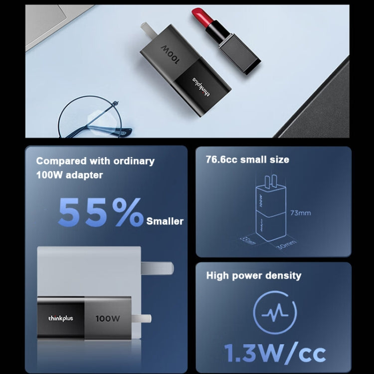 Adattatore alimentazione 100W GaN Lenovo Thinkplus USB-C