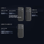Caricabatterie rapido Lenovo Thinkplus 135W doppia porta USB-C