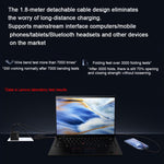 Caricabatterie rapido Lenovo Thinkplus 135W doppia porta USB-C