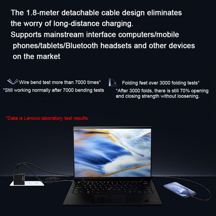Caricabatterie rapido Lenovo Thinkplus 135W doppia porta USB-C