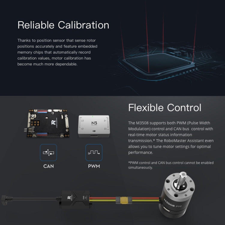 Controller di velocità del motore DC senza spazzole originale DJI RoboMaster C620, C620