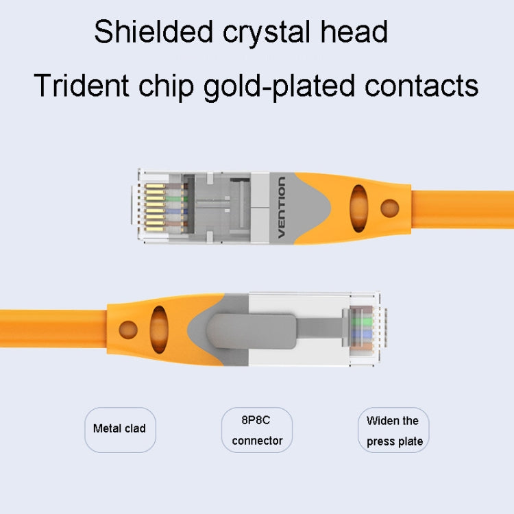 Cavo a banda larga ad alta velocità CAT6 Gigabit Ethernet con doppia schermatura, 0.5m, 1m, 1.5m, 2m, 3m, 5m, 8m, 10m, 12m, 15m, 20m, 25m, 30m, 40m