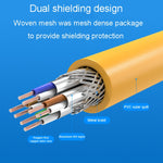 Cavo a banda larga ad alta velocità CAT6 Gigabit Ethernet con doppia schermatura, 0.5m, 1m, 1.5m, 2m, 3m, 5m, 8m, 10m, 12m, 15m, 20m, 25m, 30m, 40m
