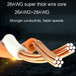 Cavo a banda larga ad alta velocità CAT6 Gigabit Ethernet con doppia schermatura, 0.5m, 1m, 1.5m, 2m, 3m, 5m, 8m, 10m, 12m, 15m, 20m, 25m, 30m, 40m