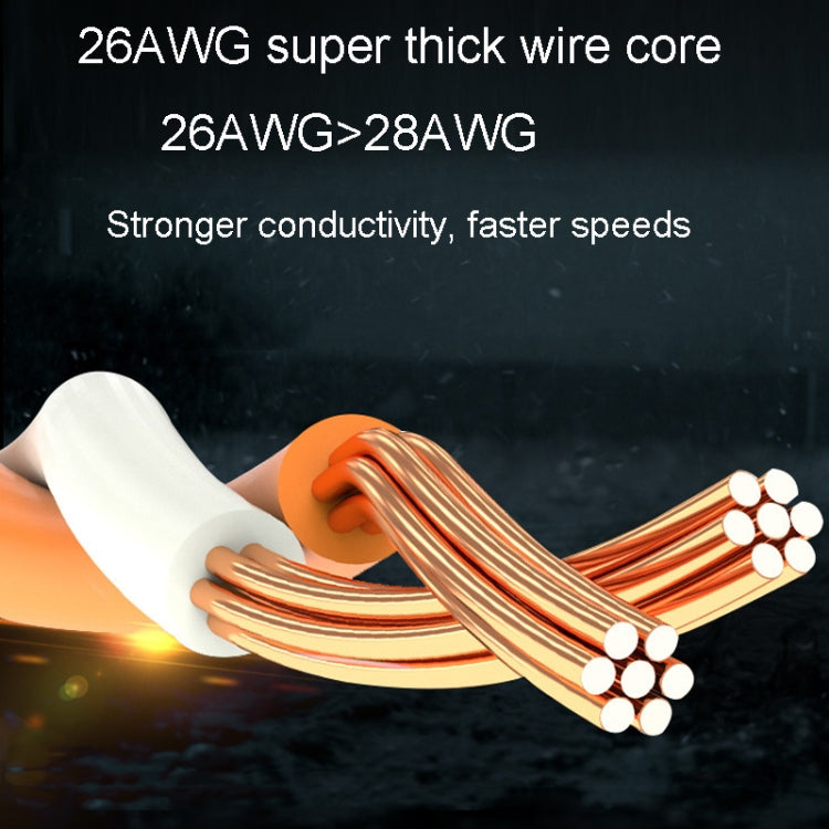 Cavo a banda larga ad alta velocità CAT6 Gigabit Ethernet con doppia schermatura, 0.5m, 1m, 1.5m, 2m, 3m, 5m, 8m, 10m, 12m, 15m, 20m, 25m, 30m, 40m