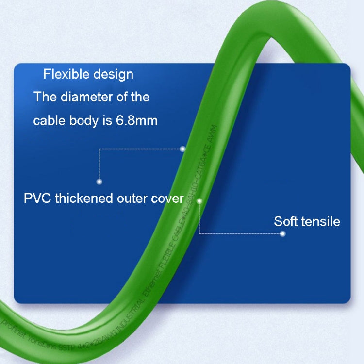 Cavo industriale Gigabit a doppia schermatura CAT6 Cavo per catena portacavi resistente alle vibrazioni e altamente flessibile, 0.5m, 1m, 2m, 3m, 5m, 8m, 10m, 12m, 15m, 18m, 20m, 25m, 30m, 35m, 40m