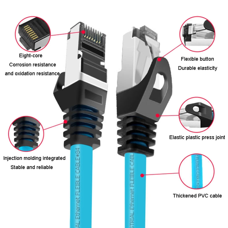 Cavo Ethernet industriale Gigabit a doppia schermatura CAT5 Cavo a banda larga ad alta velocità, 0.2m, 0.3m, 0.5m, 1m, 1.5m, 2m, 3m, 5m, 8m, 10m, 15m, 20m, 25m, 30m, 35m, 40m, 50m