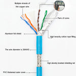 Cavo Ethernet industriale Gigabit a doppia schermatura CAT5 Cavo a banda larga ad alta velocità, 0.2m, 0.3m, 0.5m, 1m, 1.5m, 2m, 3m, 5m, 8m, 10m, 15m, 20m, 25m, 30m, 35m, 40m, 50m