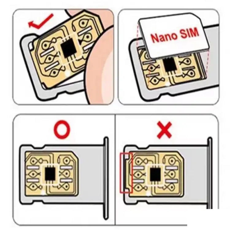 Scheda SIM sblocco MKSD Ultra 5G per iPhone