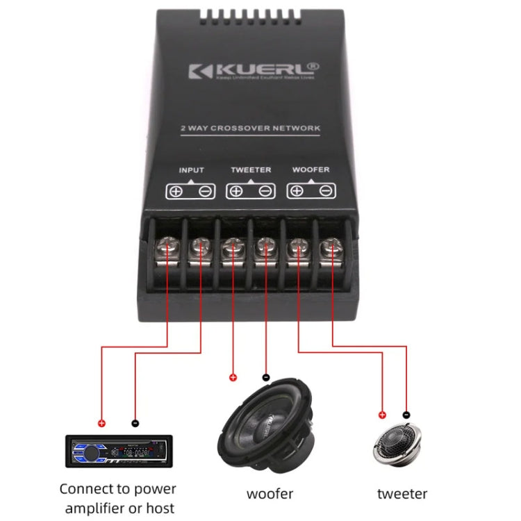 KUERL Filtro crossover per altoparlante per auto stereo con divisore di frequenza audio per auto a 2 vie, KUERL 655D
