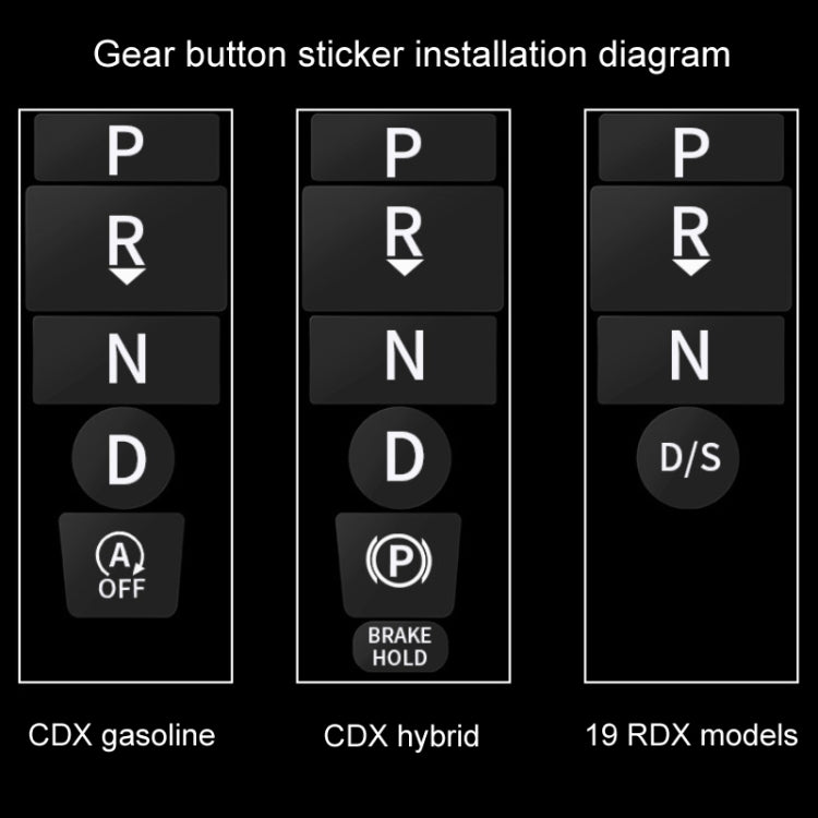 Per Acura CDX/19 RDX Pellicola protettiva per interni auto, 6pcs /Set Gear Button Sticker, 5pcs /Set Mouse Sticker