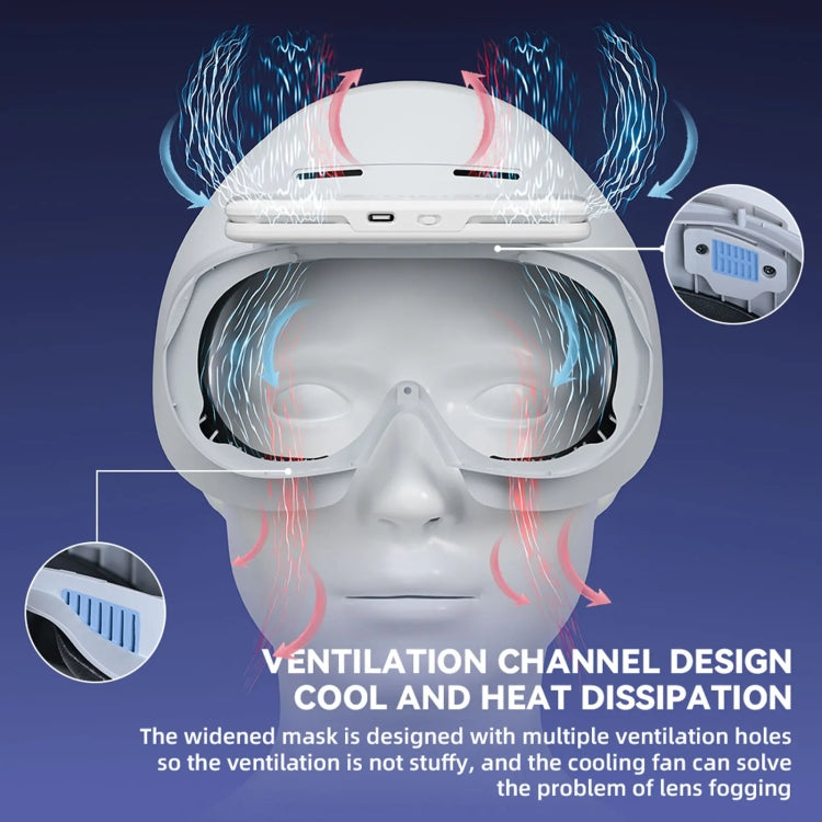 Cuscino protezione viso per PICO 4 VR con ventola