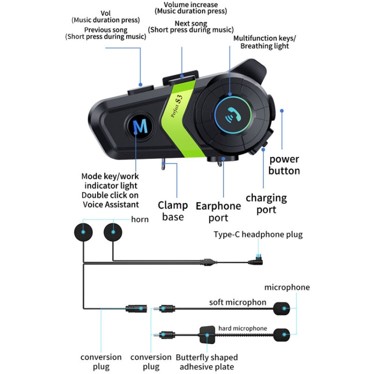 Auricolare Bluetooth per casco moto S3 con microfono antirumore