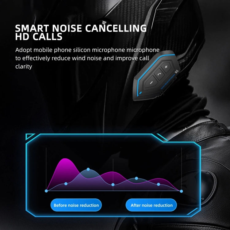 X6 Auricolare Bluetooth per Moto Impermeabile IP67
