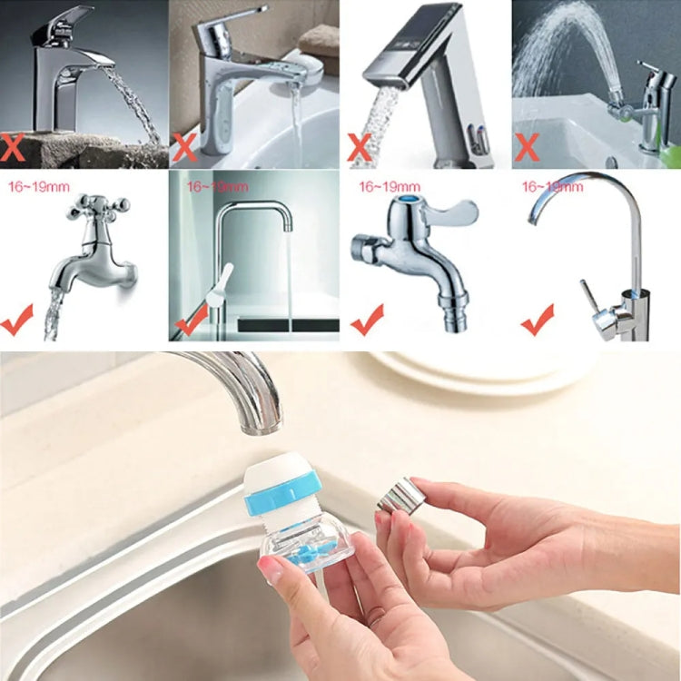 Filtro girevole per rubinetto della cucina domestica Filtro acqua antispruzzo per risparmio acqua, Random Color Delivery