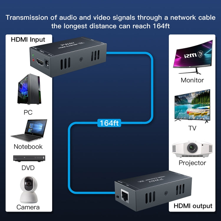 PWAY 165ft/50m HDMI alla porta di rete RJ45 Estensore di trasmissione senza perdita di dati 1080P